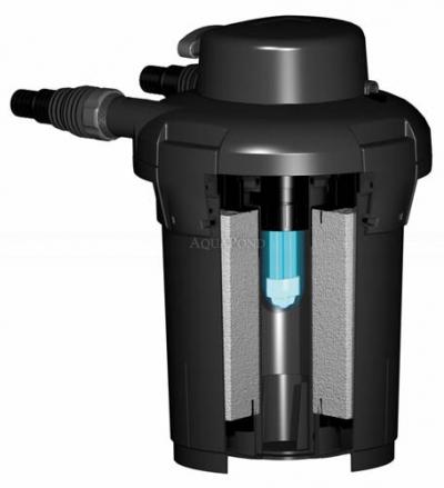 Pontec PondoPress Set 5000 - set filtro a pressione