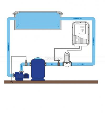 Solinatore ZODIAC Gensalt OE 17, fino a 70 m3