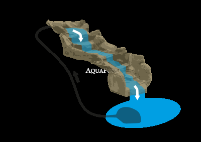 Oase Wielki Kanion łupkowy brązowy, prawy - Sztuczny strumień