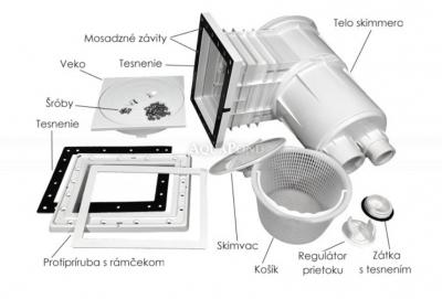 Astralpool Skimmer ze standardową szyjką i kwadratową pokrywą, kolor biały, do basenów z wkładem i prefabrykowanych