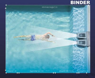 BINDER EasyStar BGA 430K Turbina podwójna przeciwprądowa do modernizacji, wydajność 130 - 430 m3/h