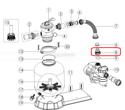 Adapter węża przyłączeniowego pompy SS (GÓRA)
