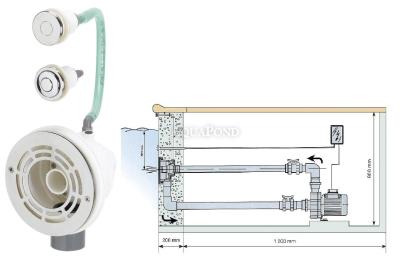 Ansamblu preasamblat VAG-JET INOX (trecere prin perete, față pentru contracurent, vane, fitinguri)