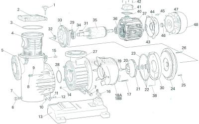Piese de schimb pentru pompa Magnus 1000
