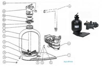 Piese de schimb - Echipament de filtrare Azur Kit 560 pe paletă cu pompă Preva 75, 12 m3/h fără conducte de legătură