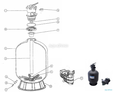 Piese de schimb - Echipament de filtrare Azur KIT 380 pe suport cu pompă Micro Delfino II 25, 4 m3/h fără conducte de racordare