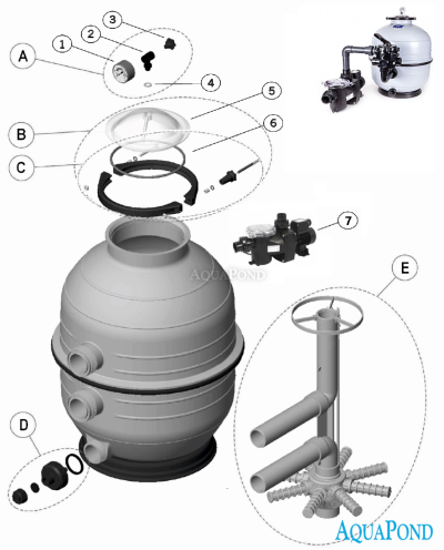 Piese de schimb - Echipament de filtrare - MIDI KIT 500, vas de filtrare MIDI 500, vană laterală cu șase căi, pompă FreeFlo 9 m3/h