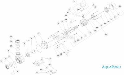 Piese de schimb pentru pompa New BCC 300M - 66 m3/h - 230V
