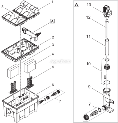Piese de schimb pentru Pontec MultiClear Set 15000 - filtru de curgere pentru iaz