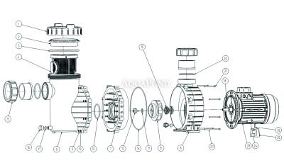 Piese de schimb pentru pompa Supra 400 - 63 m3/h; 3,0 kW