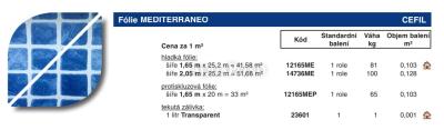 Cefil chit transparent 1 litru