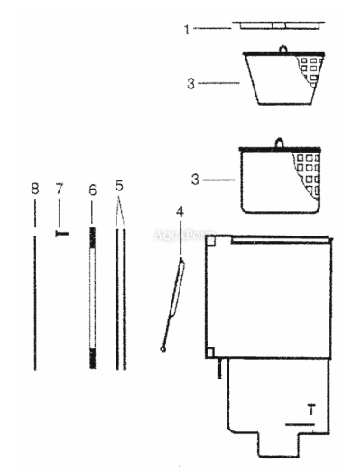 Piese de schimb - Skimmer Hayward SP 1090, 94, 96, 97