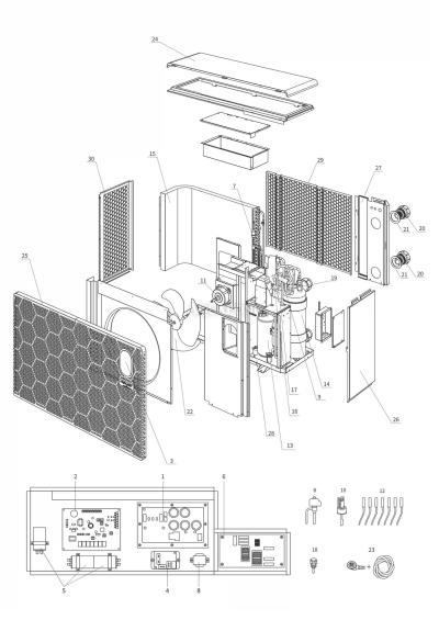 Piese de schimb - Pompă de căldură iGarden Fairland Inver-X20 (X20-32CT) 32 kW cu răcire, pentru până la 105 m3