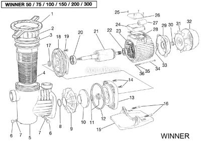Piese de schimb pentru pompa Winner 50 M 11,5 m3/h - 230 V, 0,37 kW