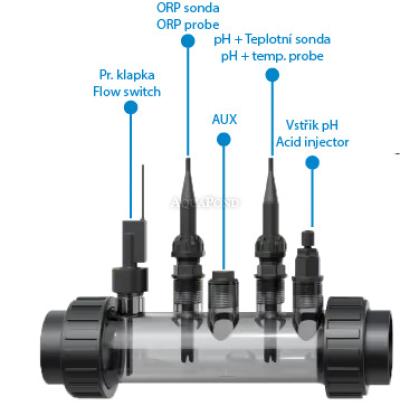 Solinator iGarden Fairland i-Salt 33, pentru piscine de până la 125 m3 (set cu soluții de calibrare)