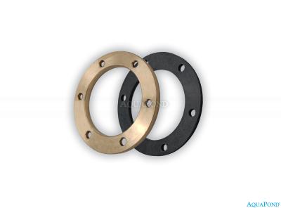 Hugo Lahme prírubová sada k hydromasážnej tryske, výtlačná strana priechodu stenou 8669850