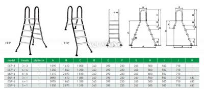 Nerezový rebrík ESP pre nezapustené bazény, 3+1 stupeň, pre bazény 1 m výšky, AISI 304