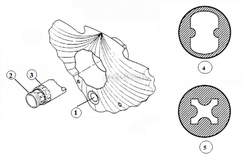 Protiprúd K-JET Sena