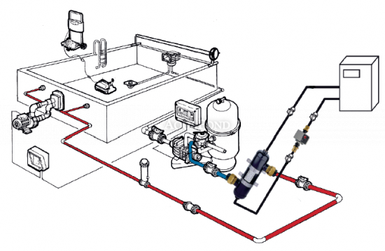 Tepelný výmenník OVB 70
