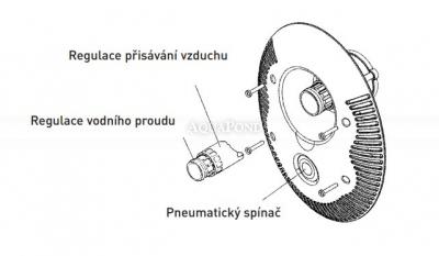 Photogallery