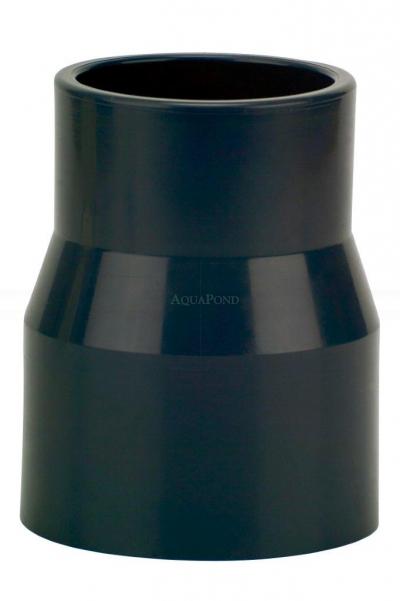 Rýchlospojka k chrličom 63 mm