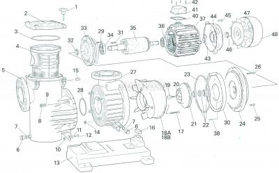 Náhradné diely pre čerpadlo Magnus 400