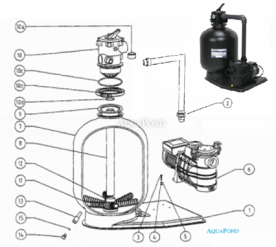 Filtračné zariadenie Azur KIT 480 na palete s čerpadlom Bettar Top 8, 8 m3/h s prepojovacím potrubím