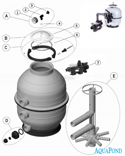 Náhradné diely - Filtračné zariadenie - MIDI KIT 400, filtračná nádoba MIDI 400, šesťcestný bočný ventil, čerpadlo FreeFlo 6 m3/h 230V