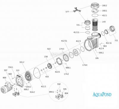 Náhradné diely Badu Prime 40, 400V