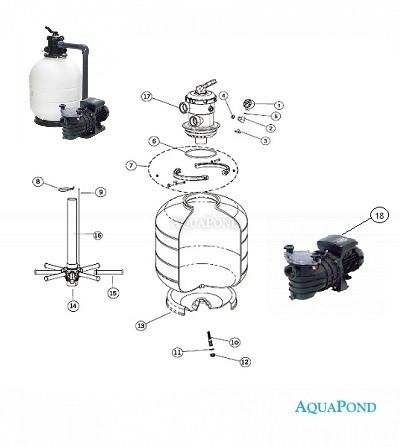 Náhradné diely - Filtračné zariadenie - Roma KIT 400, Micro Delfino