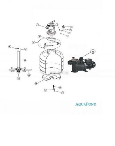 Náhradné diely - Filtračné zariadenie - ROMA KIT 400, filtračná nádoba ROMA 400, šesťcestný ventil, podstavec, čerpadlo Preva 33, 6 m3/h