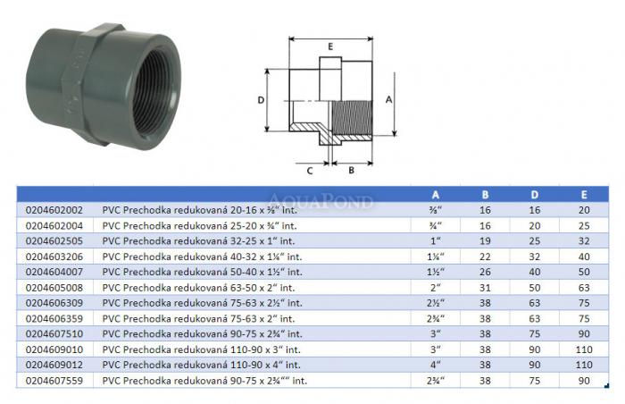 PVC Prechodka redukovaná