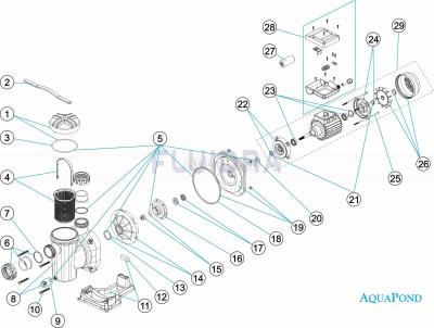 Astralpool Sena, 7m3/h 230V