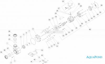 New BCC 300M - 66m3/h -230V