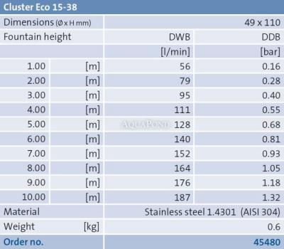 OASE Cluster Eco 15 - 38 tryska