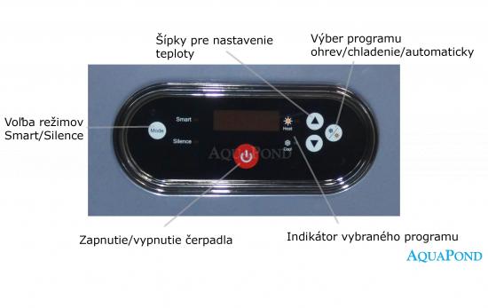 Rapid Mini Inverter