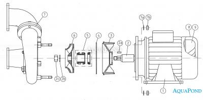 Taifun DUO pump 2,6 kW