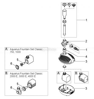 Oase Aquarius Fountain Set Classic 2000 E