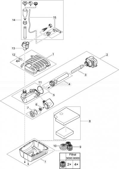 Oase Filtral UVC 3000