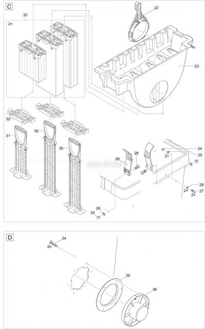 Náhradné diely pre Oase BioTec Premium 80000 - jazierkový bubnový filter s čerpadlom EGC
