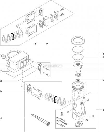 Oase LunAqua Power LED W