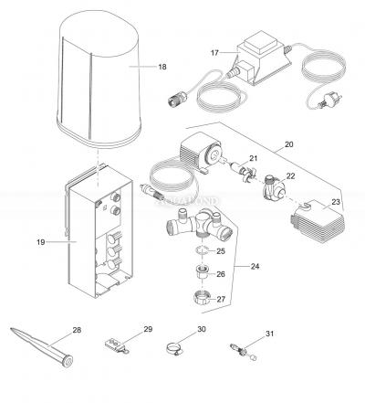 Oase Water Jet Lighting