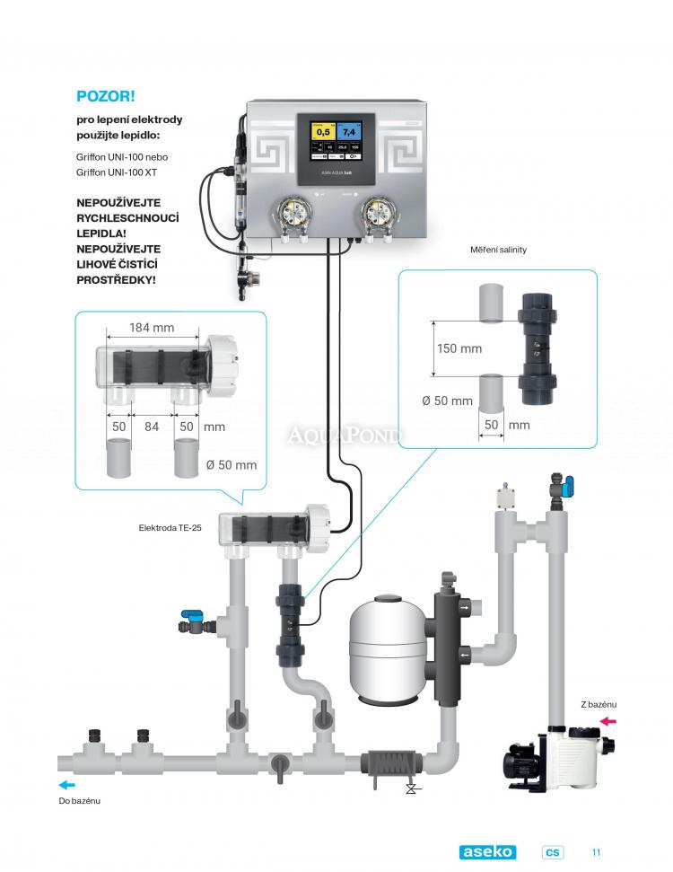 Aseko Meranie salinity s vlepovacím šróbením 50 mm - pre staršie modely