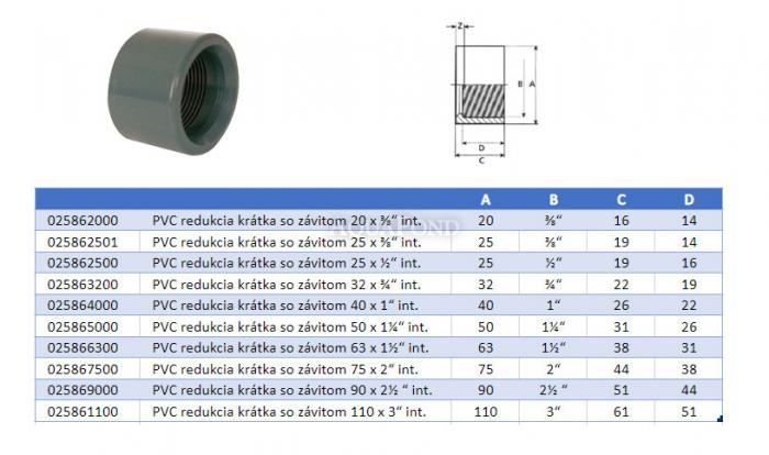 PVC Redkcia krátka so závitom