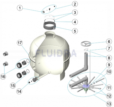 CANTABRIC FILTER 900