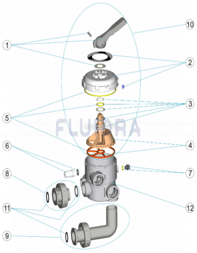 Cantabric, Bilbao, RapidPool, UVE, Vesubio, Atlas, Millenium