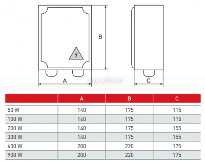 Bezpečnostný transformátor pre bazénové svetlá 230 V / 12 V, 300 W, krytie IP65