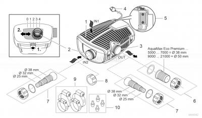  Oase AquaMax Eco Premium 9000
