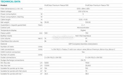 Oase ProfiClear Premium Fleece 750