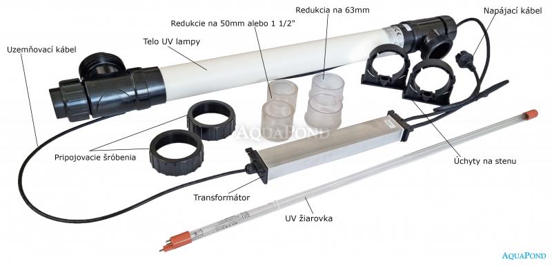 Midas UV-C Sterilizátor Black Plastic